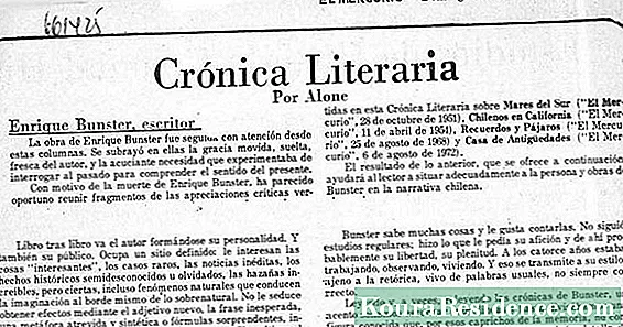 Lingoloa Chronicle