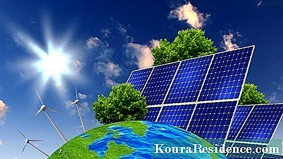 Fornybare og ikke-fornybare energier