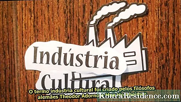 Kultura Industrio