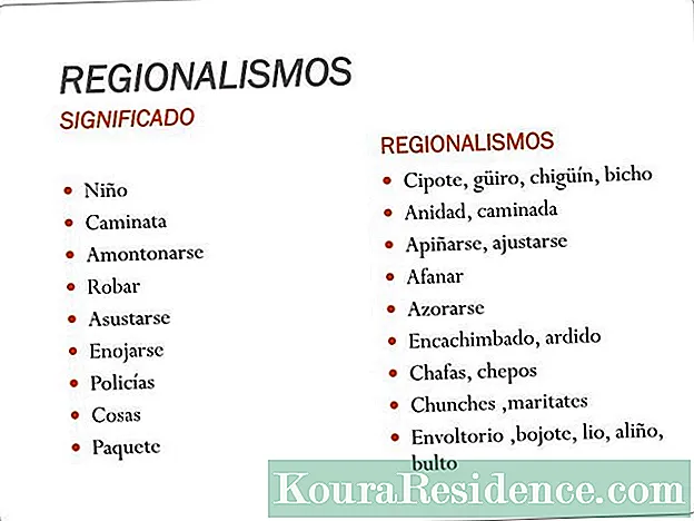 Regionalisms