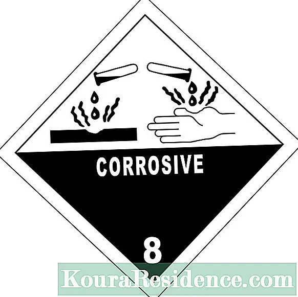 Corrosive ပစ္စည်းများ